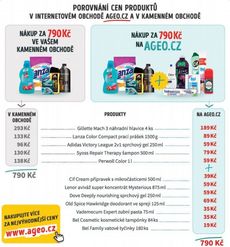 Porovnání cen produktů v internetovém obchodě ageo.cz a v kamenném obchodě.